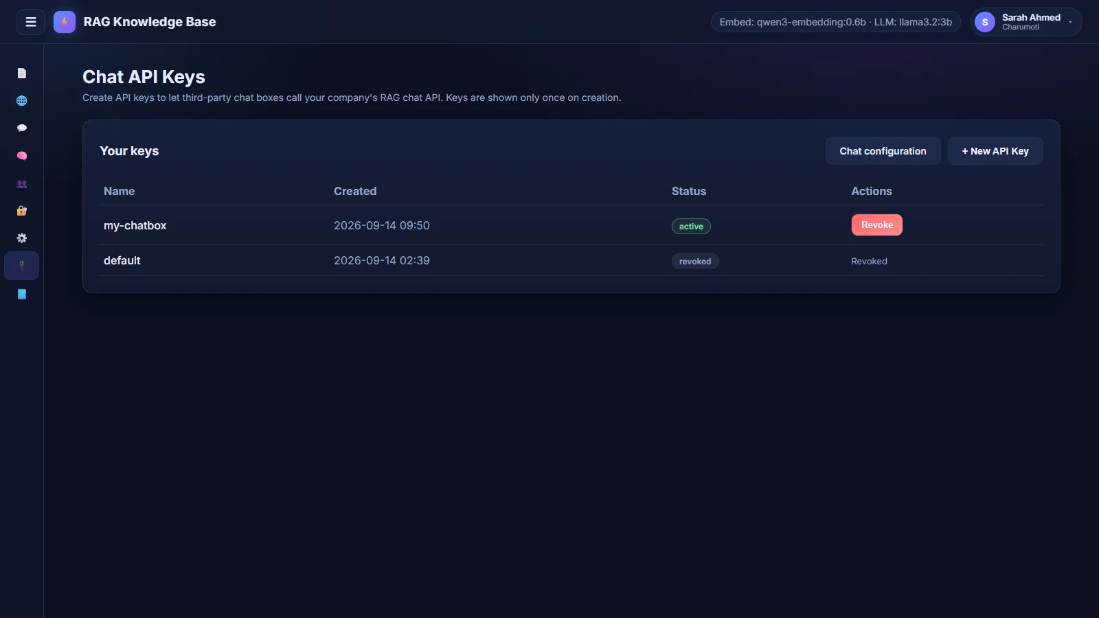 Chat API keys page with active and revoked keys